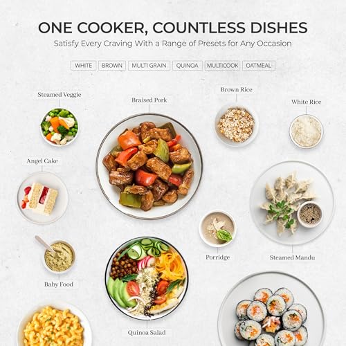 Rice Cooker Keep Warm Function