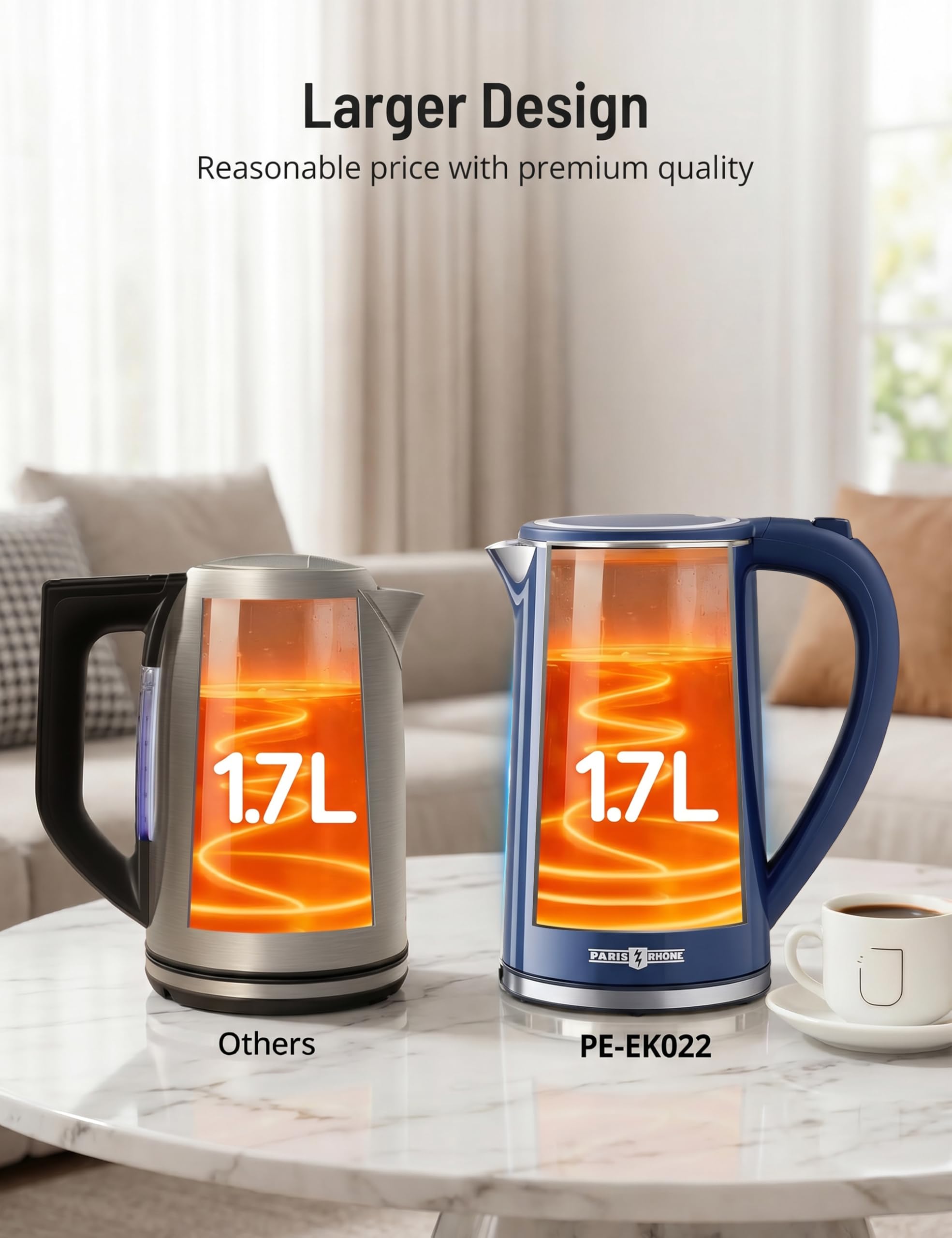 1.7L Digital Electric Kettle with Six Presets and Cool Touch Body