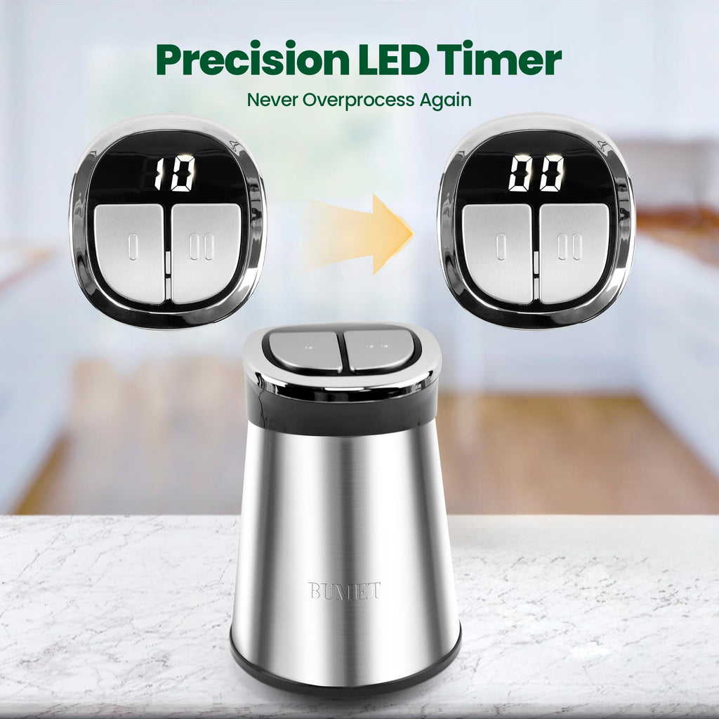 800W 12 Cup Food Chopper with LED Timer and Six Tiered Blades