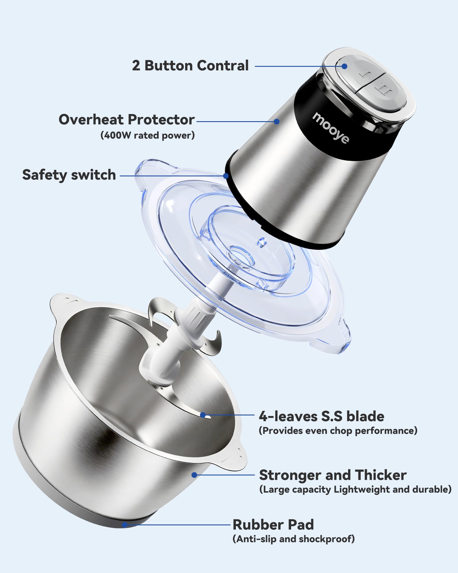 Electric Food Chopper Meat Grinder with Three Bowls and Copper Motor