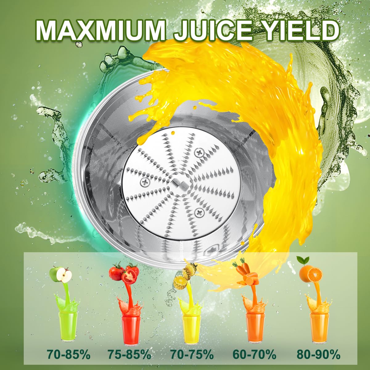 500W Centrifugal Juicer with Three Speeds and Three Inch Feed Chute