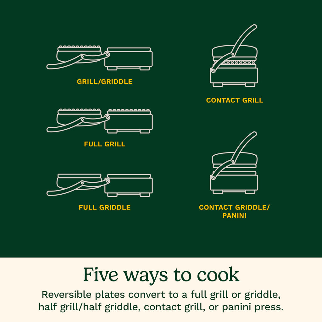 Digital Griddle and Grill Sandwich Makers