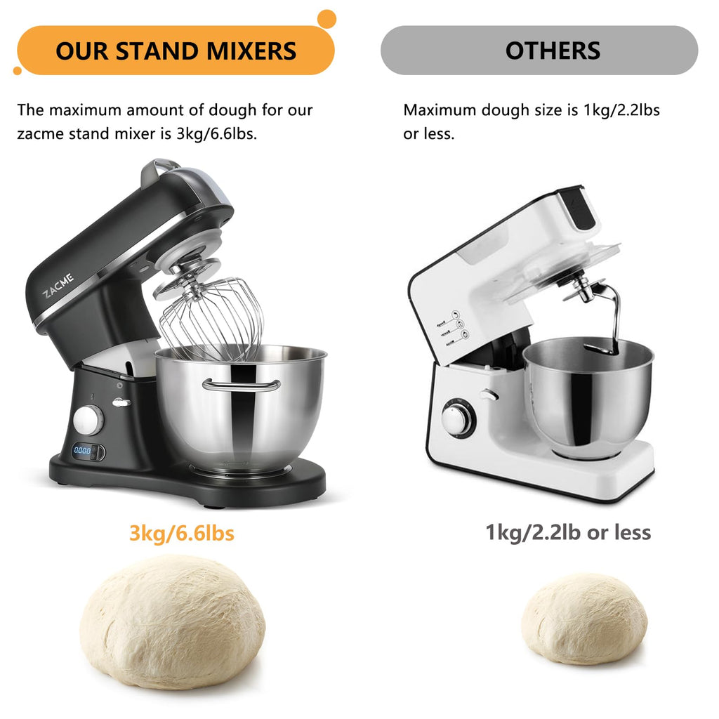 8.4 Quart 800W Commercial Stand Mixer with NSF Certified Metal Body