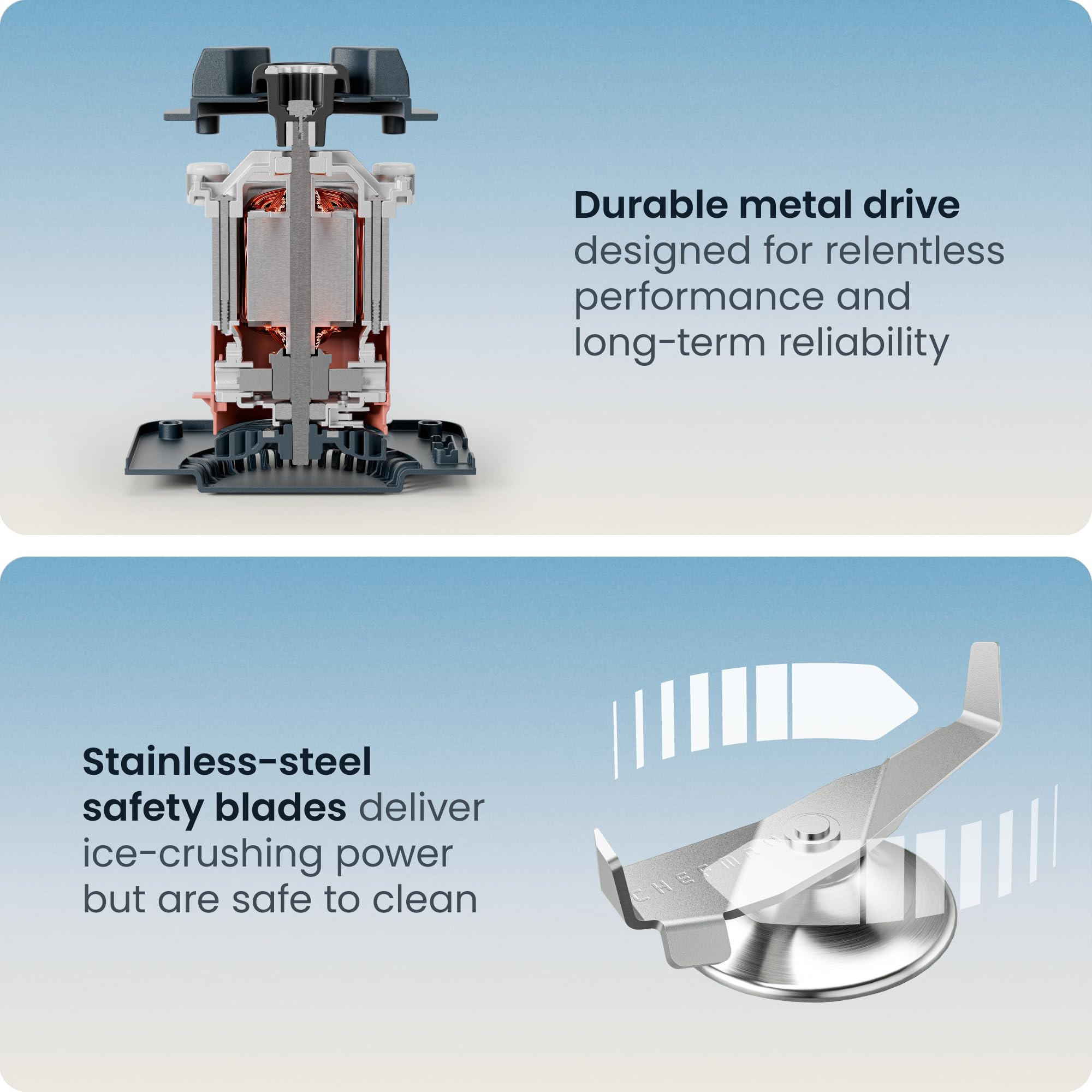 Watt Food Blender Combo with Safe Plastic Pitcher
