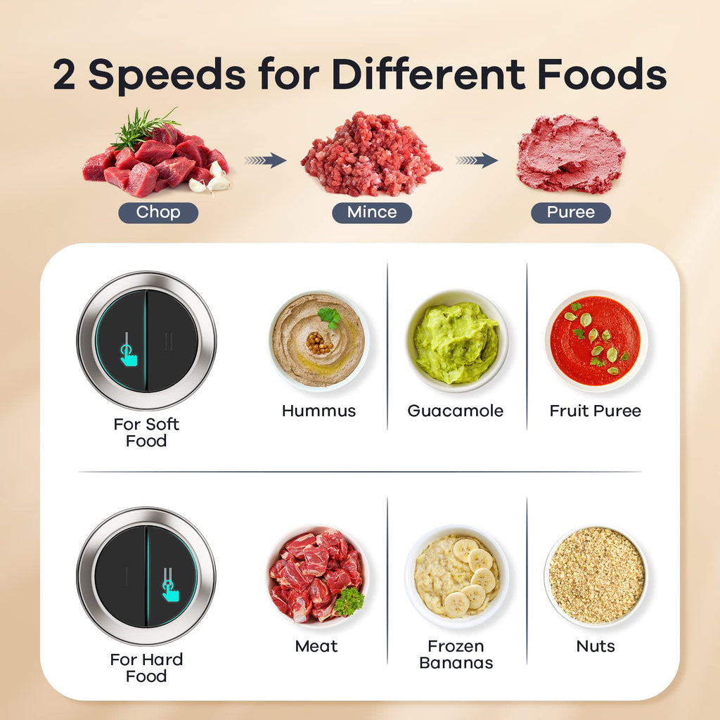 450W Electric Food Chopper and Meat Grinder with Two 8 Cup Bowls