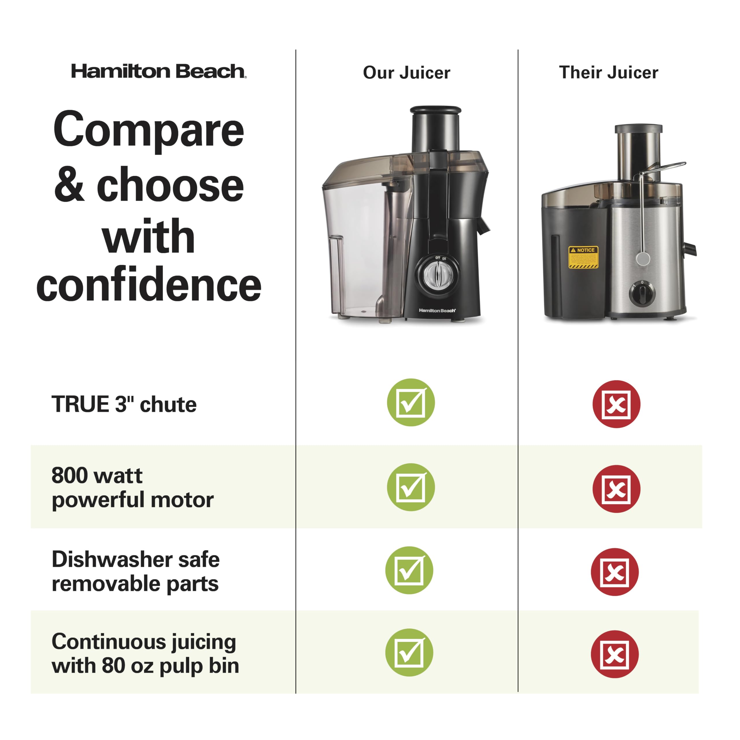 Electric Juicer Machine