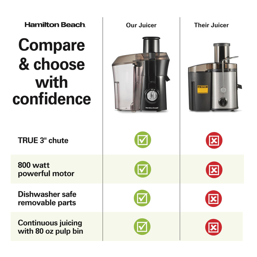 Electric Juicer Machine