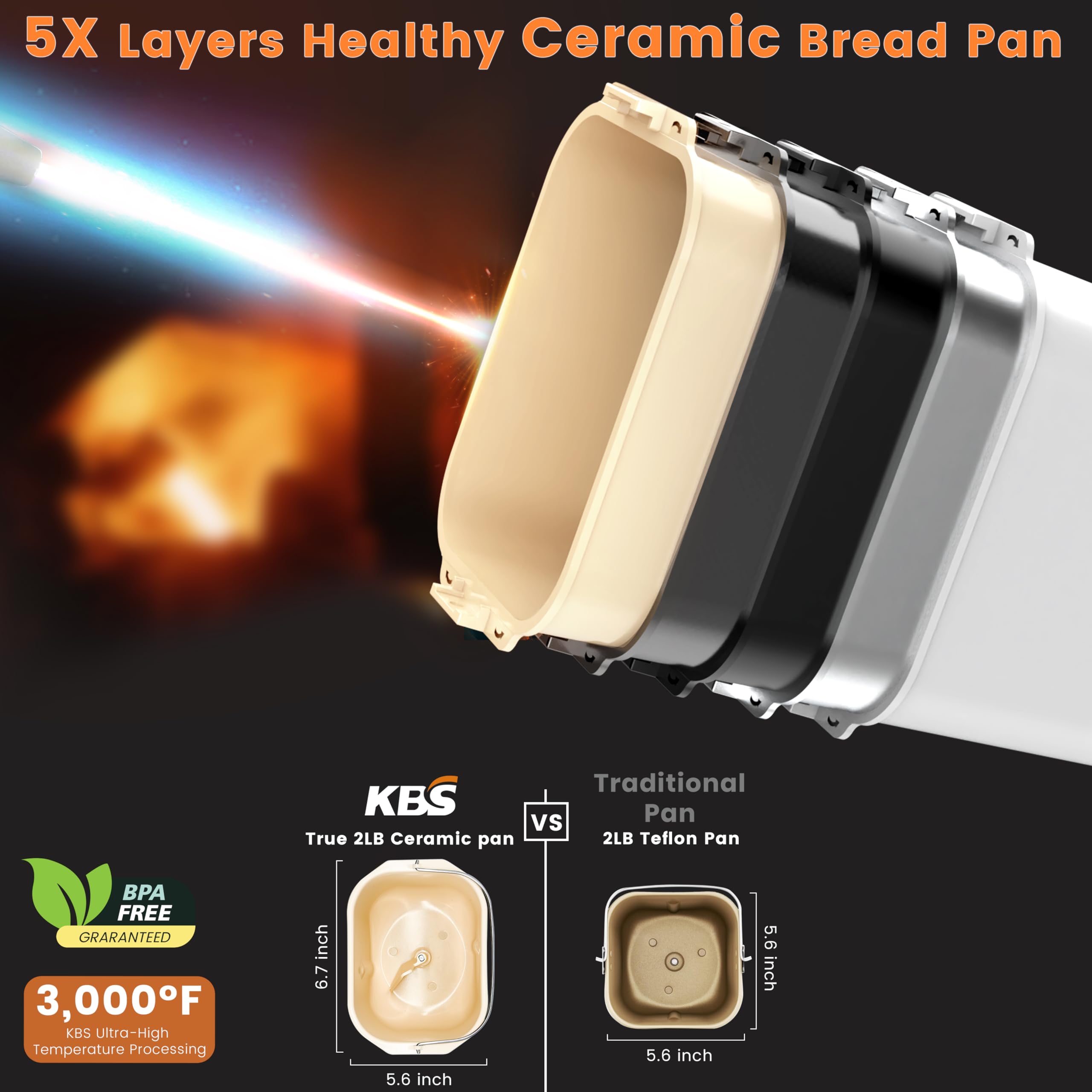 710W 2 Pound Bread Maker