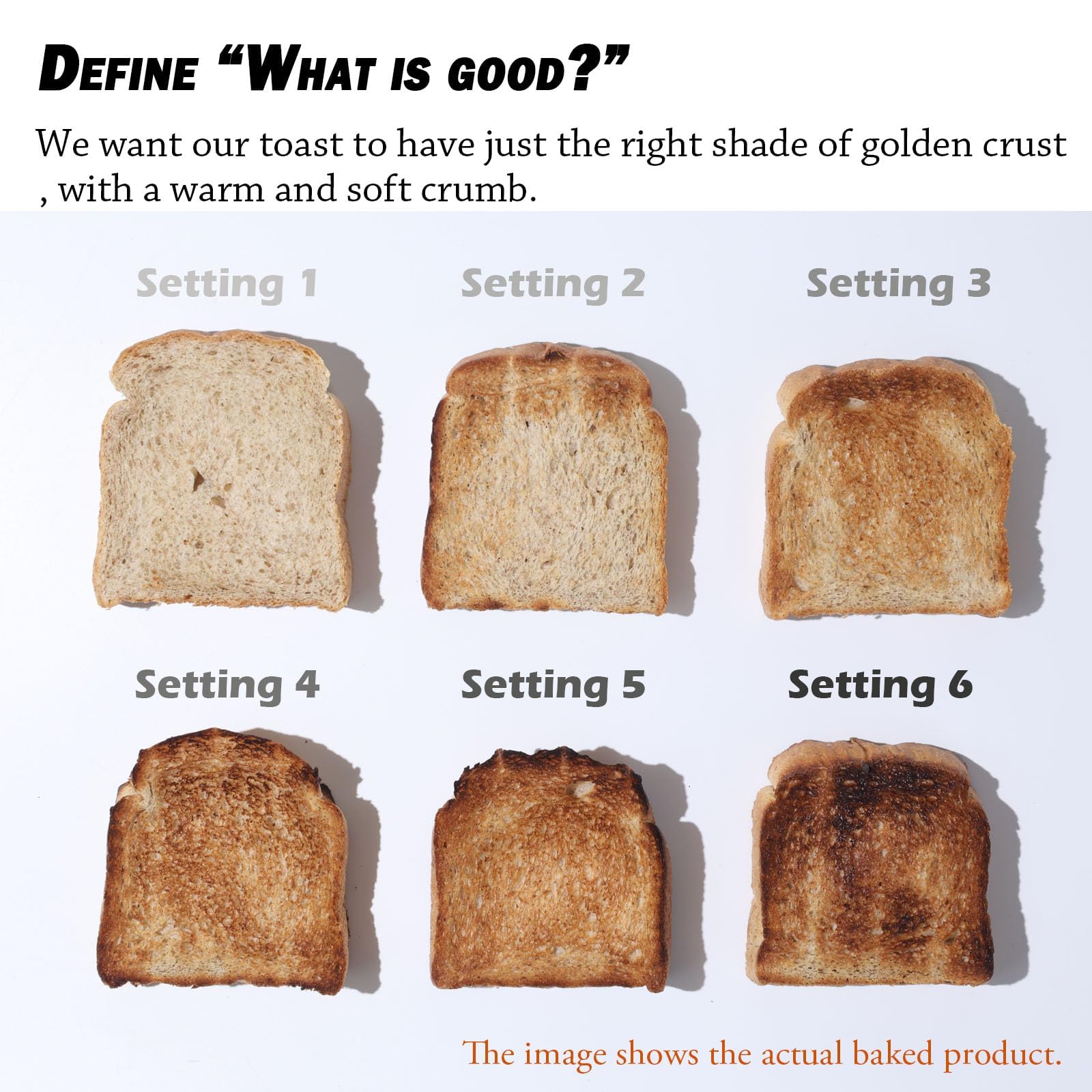 Commercial Grade 4 Slice Toaster