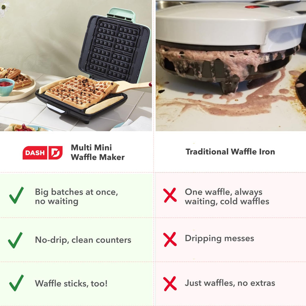 Deluxe No Drip Waffle Maker
