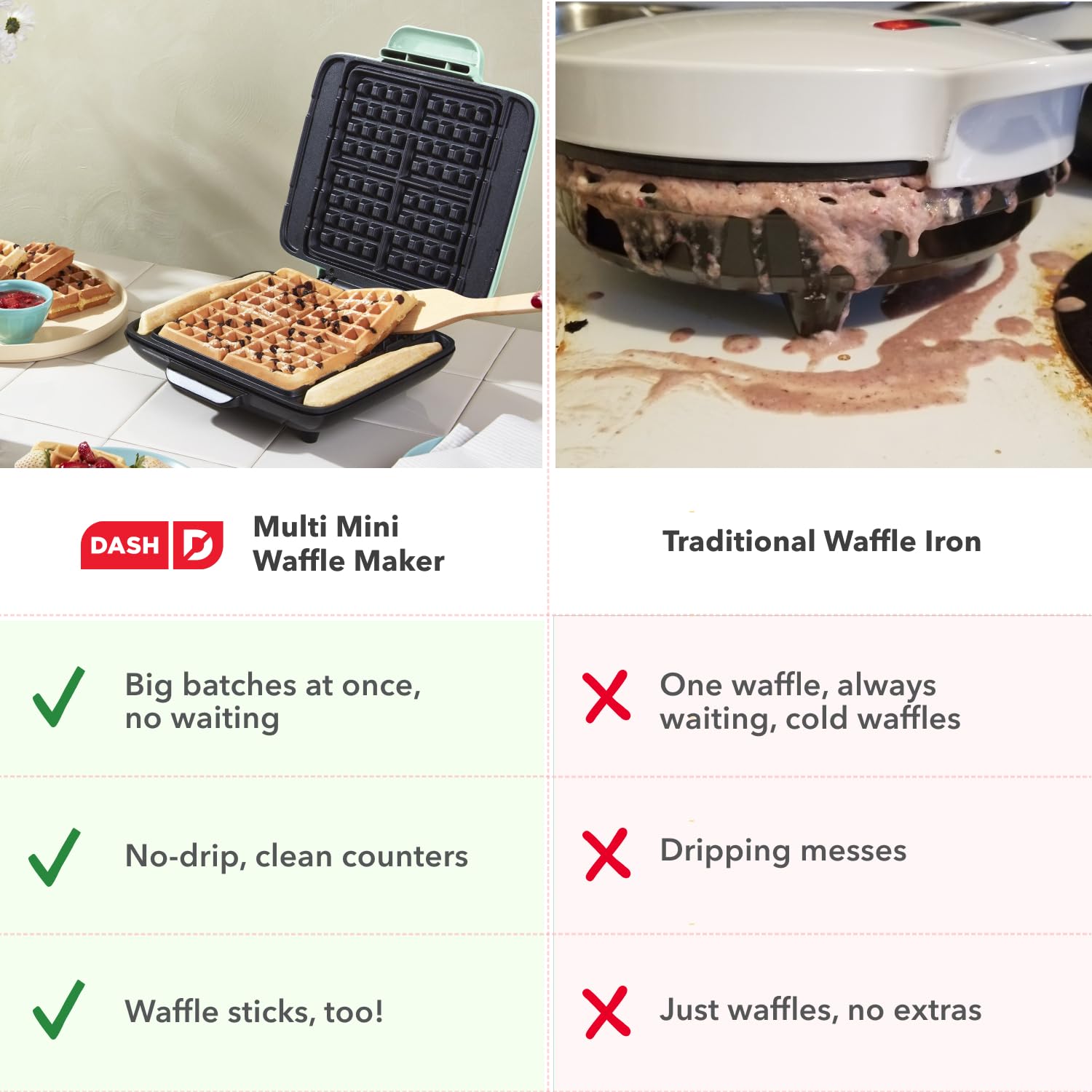 Deluxe No Drip Waffle Maker
