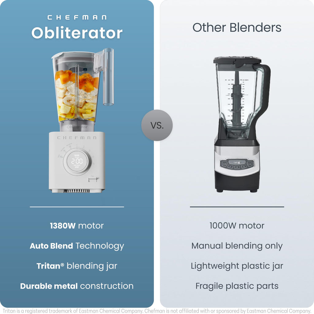 Watt Food Blender Combo with Safe Plastic Pitcher