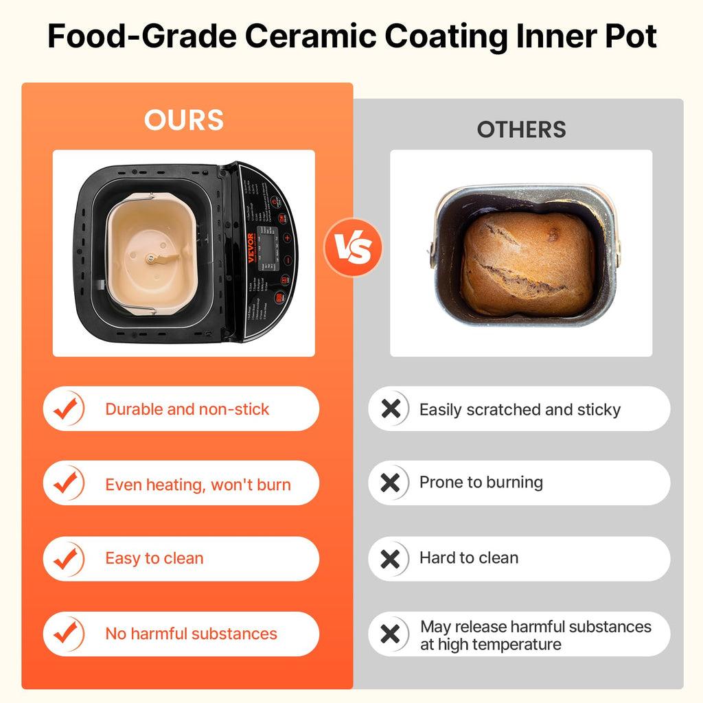 15 Function Bread Maker with Ceramic Pot and Delay Timer