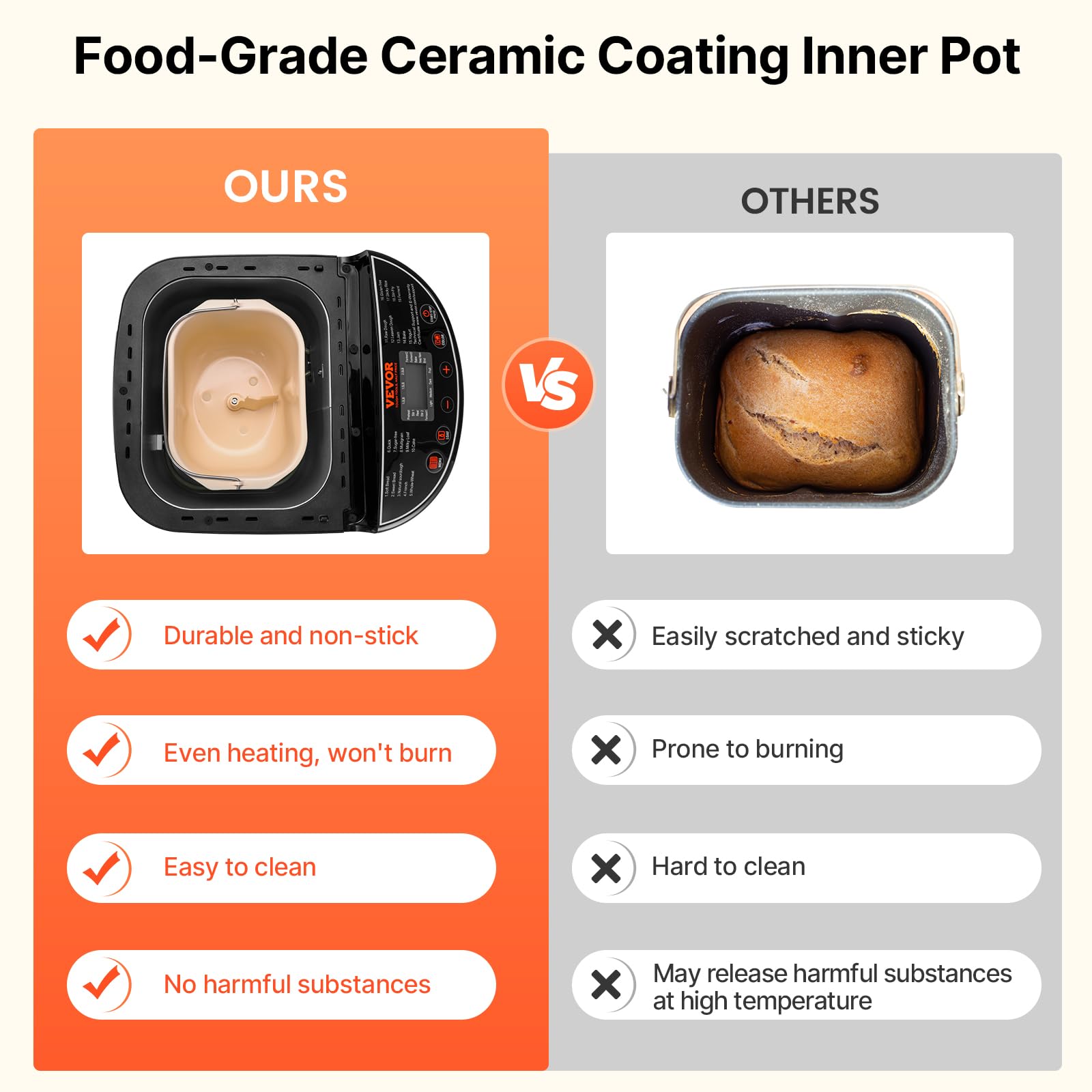 15 Function Bread Maker with Ceramic Pot and Delay Timer