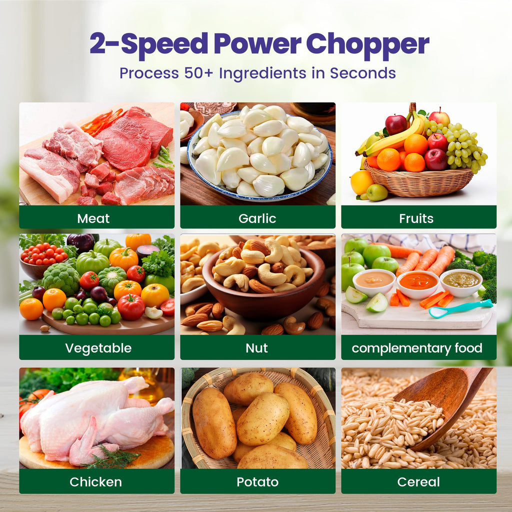800W 12 Cup Food Chopper with LED Timer and Six Tiered Blades